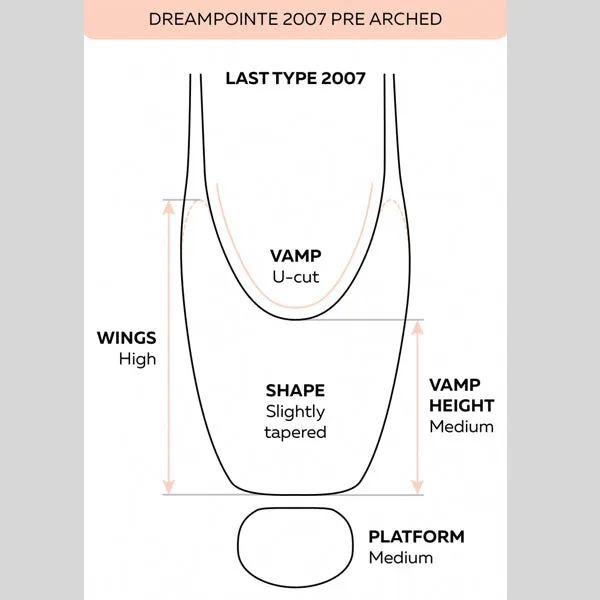 GRISHKO DREAM 2007 POINTE SHOE, MEDIUM SHANK - #1528 Comfort Enhancement All Time